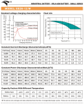 Bình ắc quy 12V-26AH EAGLE